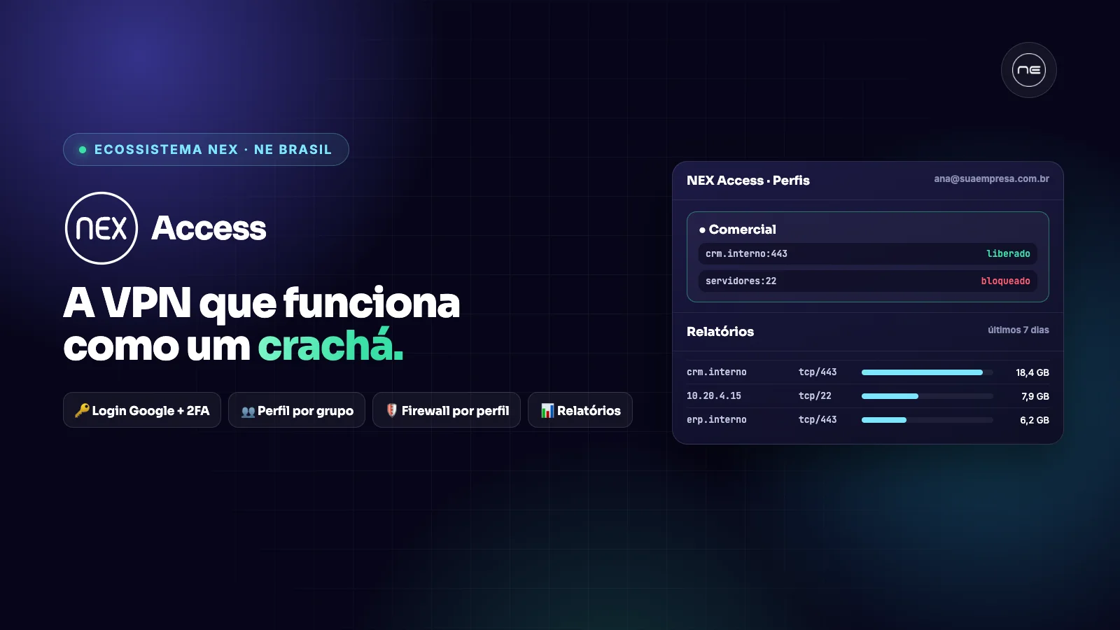 NEX Access: a VPN que funciona como um crachá