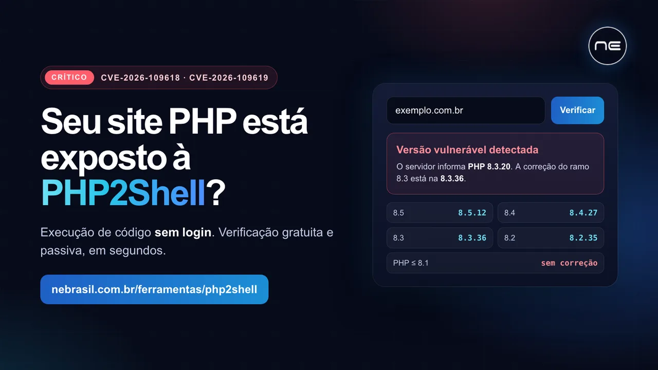 PHP2Shell: o que fazer agora com as falhas críticas do PHP