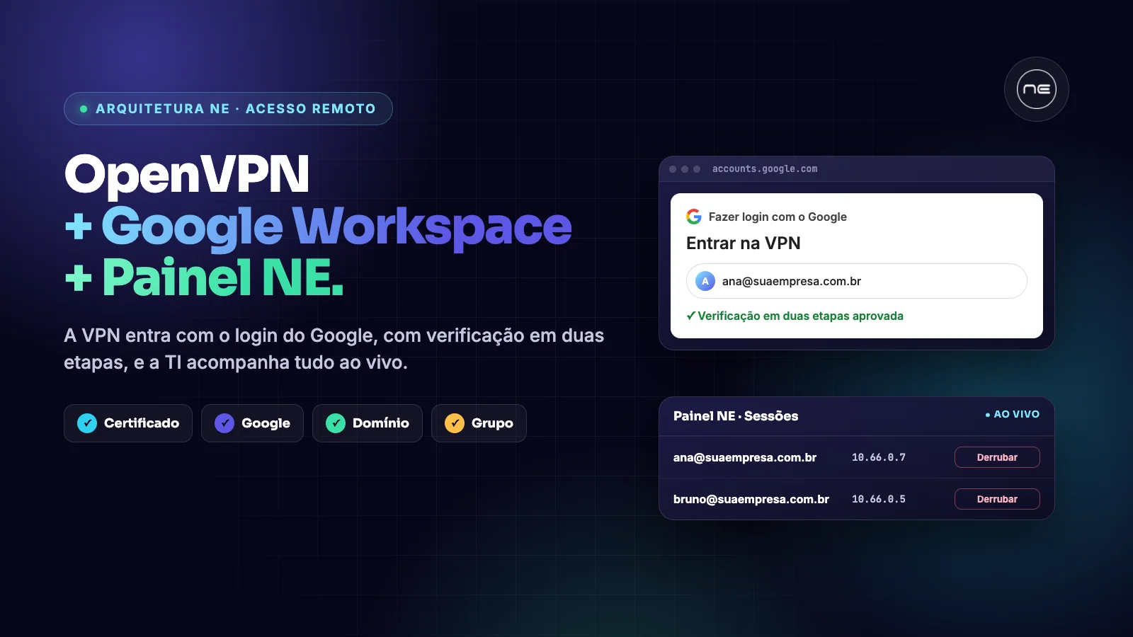 VPN com login do Google: OpenVPN, Google Workspace e o Painel NE
